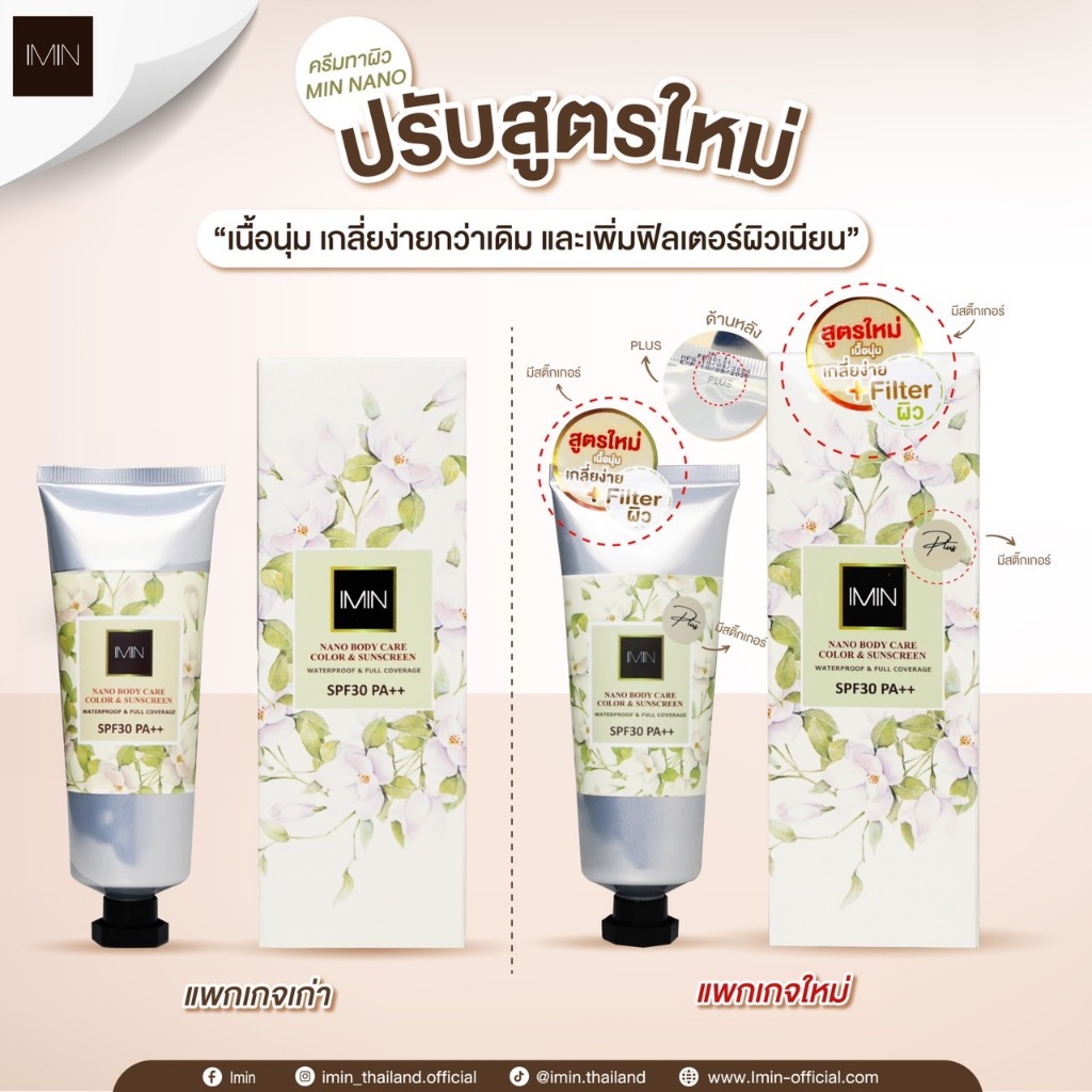 ของแท้ 100% IMIN NANO BODY CARE COLOR & SUNSCREEN PLUS