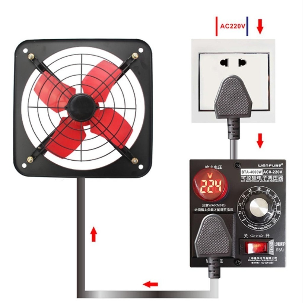 เครื่องควบคุมแรงดันไฟฟ้ Ac 220V 4000W ขนาดกะทัดรัดแบบพกพา SCR Voltage Regulator Motor Speed Cont - รูปที่ 3
