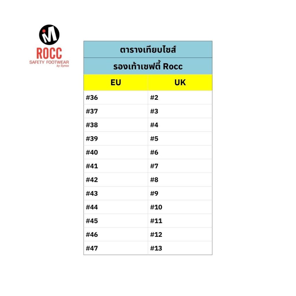 ROCC รองเท้าเซฟตี้ หัวเหล็ก สีขาว รุ่น 85501 แบบสวม Slip on มาตรฐาน มอก. ราคา ถูกที่สุด ดีลบีเคเค แกลเลอรีภาพที่ 7