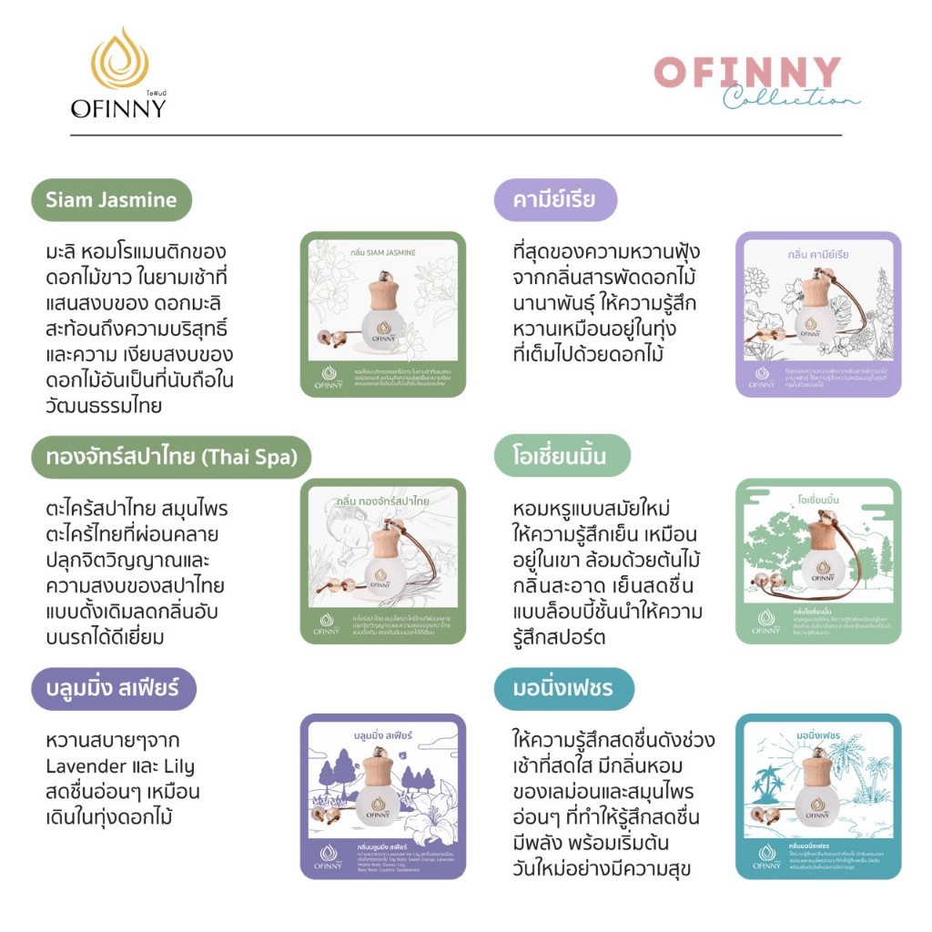 น้ำหอมในรถ OFINNY อโรม่า Car Perfume ไม่ฉุน ไม่มีแอลกอฮอล์ สารสกัดธรรมชาติ หอมสดชื่นยาวนาน 2เดือน รูปที่ 6