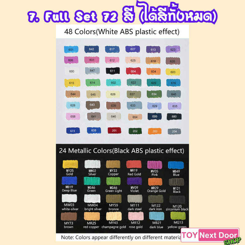พร้อมส่งจากไทย มีรับประกัน เคลมได้ ตัวแทนจำหน่าย Doloha : Acrylic Marker สูตรน้ำ สำหรับทำโมเดล หุ่นยนต์ ไม่มีกลิ่น รูปที่ 6