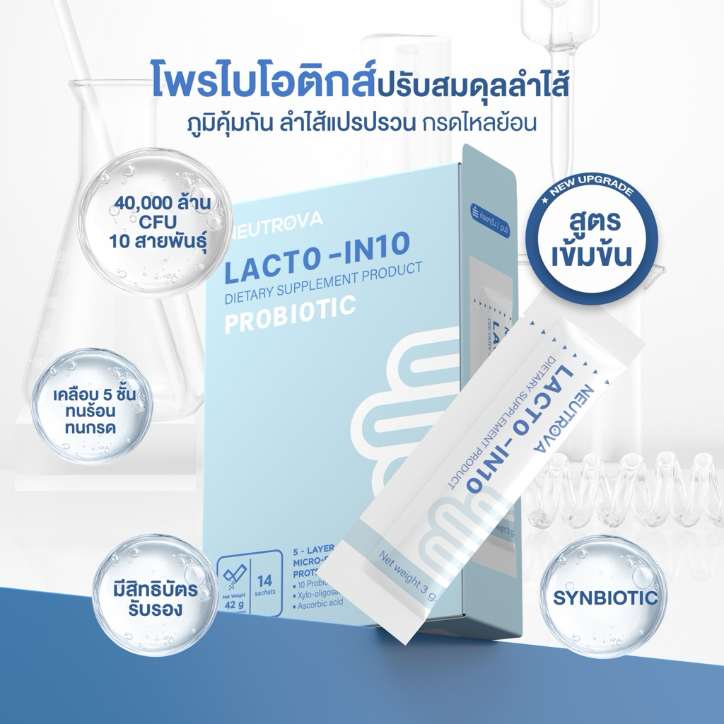 LACTO-IN10 🌿 โพรไบโอติก แบบซองกรอกปาก 40BillionCFUต่อซอง ตัวช่วยขับถ่าย กรดไหลย้อน ขับถ่าย ผิวสวย ท้องอึด อาหารไม่ย่อย