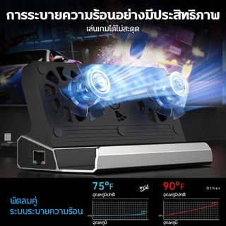 แท่นวาง ROG Ally X/Steam Deck OLED/Switch2 10-in-1พร้อมฮับ 4K@60Hz Gigabit Ethernet TV Dock นำมา พัดลมคู่ระบายร้อน