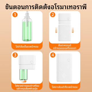 nimin รองรับแอป Xiaomi Home เครื่องพ่นน้ำหอม เครื่องพ่นน้ำหอมอัตโนมัติ สเปรย์ดับกลิ่นห้อง สเปรย์ปรับอากาศ