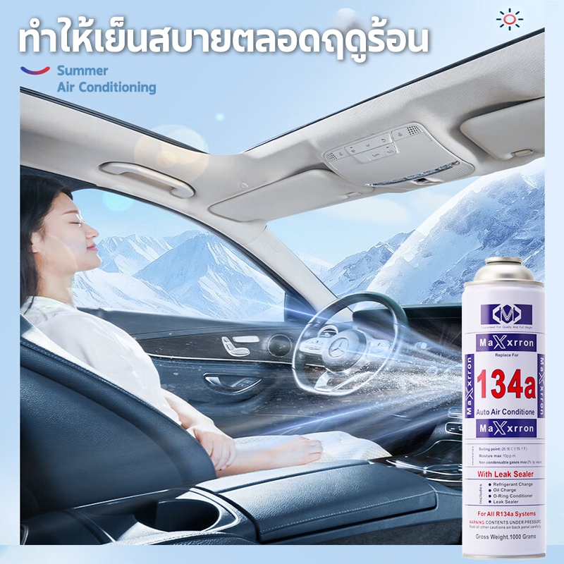 รูปภาพ 2