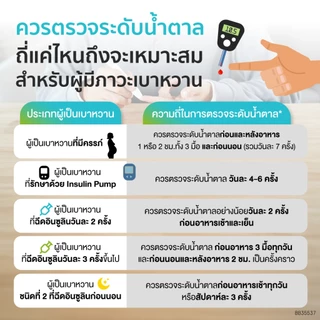 Accu-chek Instant แอคคิว-เช็ค อินสแตนท์ เครื่องตรวจน้ำตาล ประกันศูนย์ไทย