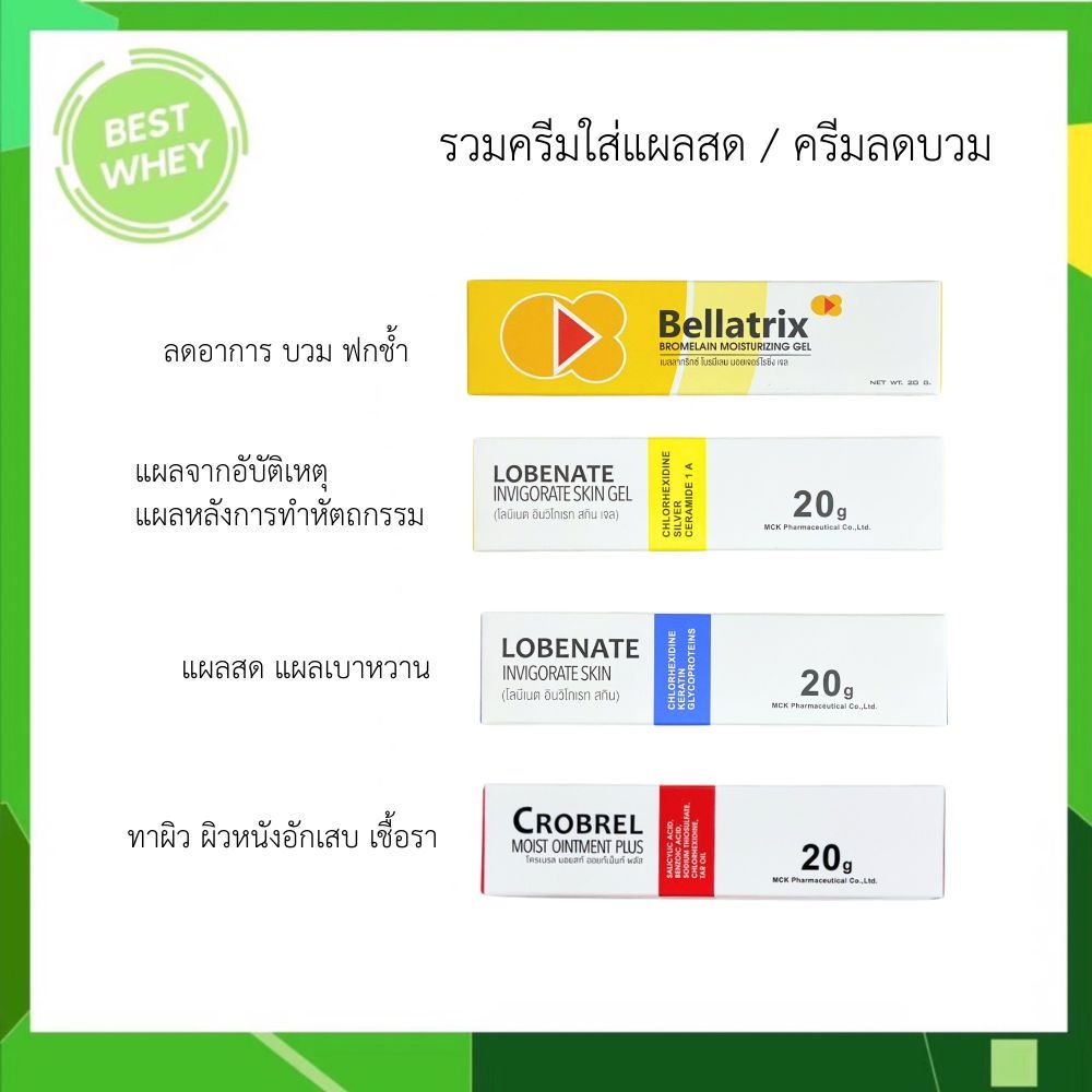 รวมครีมใส่แผลสดและลดบวม X pert Nettle gel / Lobenate Invigorate Skin / Bellatrix gel 20 g.