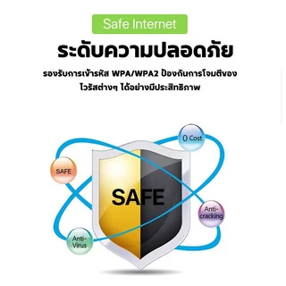 Pocket WiFi 4G/5G ไวไฟพกพา ใส่ซิม รองรับทุกซิม โมบายไวไฟ Router SIM เราเตอร์ใส่ซิม พ็อกเก็ตไวไฟ COD