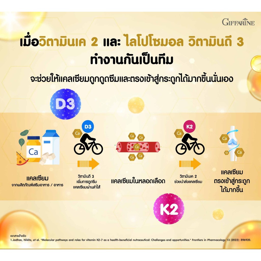 กิฟฟารีน Cal-D-Mag + K2 Plus D3 ช่วยดูดซึมแคลเซียม เสริมกระดูก หัวใจ ลดเสี่ยงหลอดเลือดแข็ง ราคา ถูกที่สุด ดีลบีเคเค แกลเลอรีภาพที่ 8