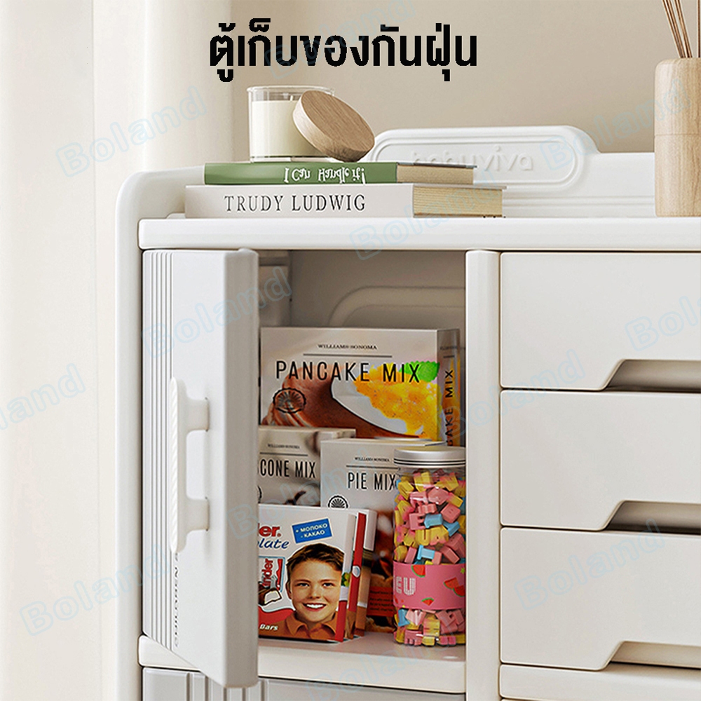 Bolandชั้นเก็บของเล่น ตู้เก็บของเด็ก ความจุสูง รูปที่ 5