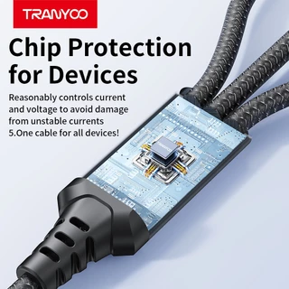 TRANYOO XS6 สายชาร์จเร็ว 3 อิน 1 รองรับ iP/And&oid/Type-C วัสดุอลูมิเนียมอัลลอย ยาว 1.2 เมตร