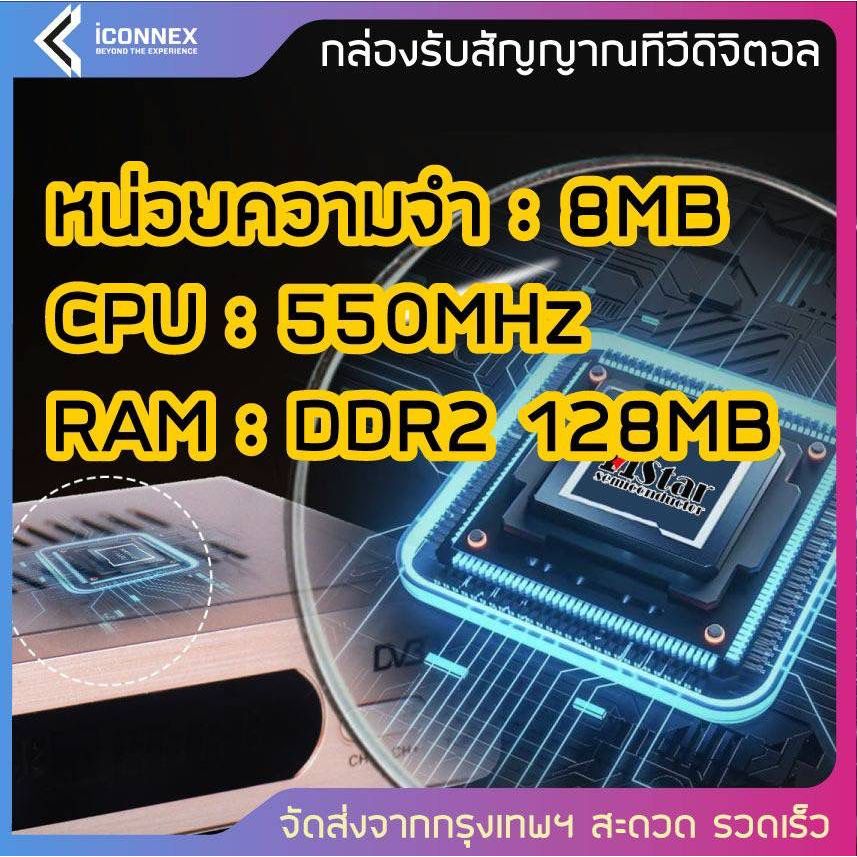 รูปภาพ 2