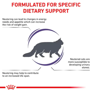 Royal Canin Vet Cat 3.5 kg Neutered Satiety Balance แมวทำหมัน