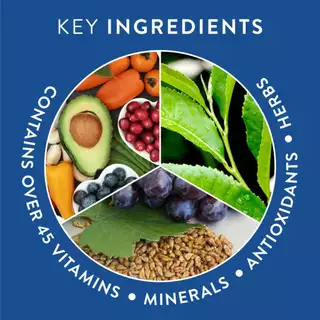 Swisse Ultivite Men's Multivitamin มัลติวิตามินสำหรับผู้ชาย 60 เม็ด [ระยะเวลาส่ง: 5-10 วัน](EXP:02 2028)