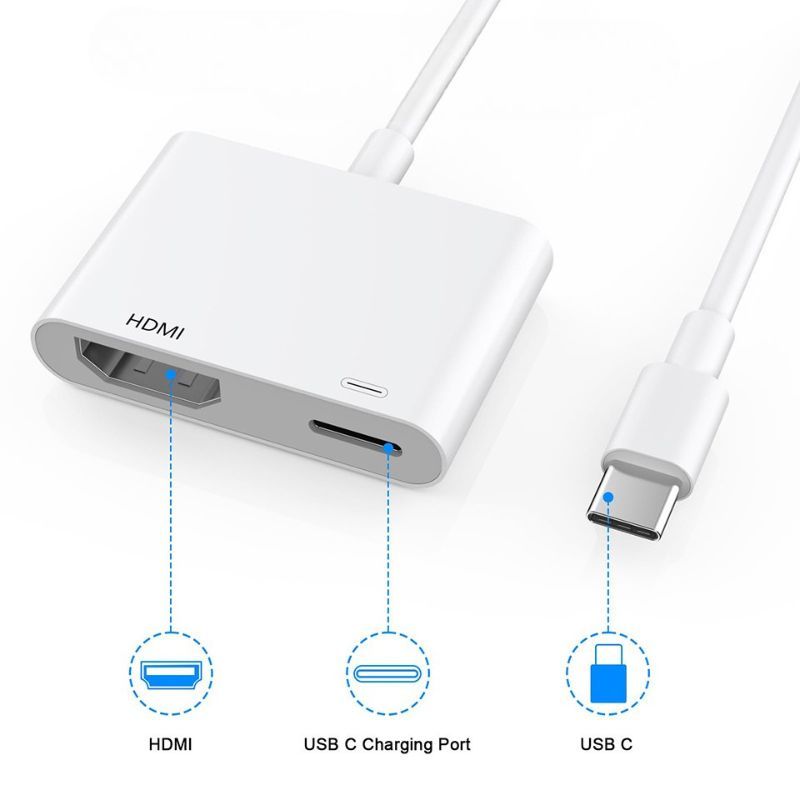 Type-C to HDMI Adapter รองรับการแชร์หน้าจอ ไปยัง TV / Monitor / Projecter ความละเอียด 4K Ultra HD