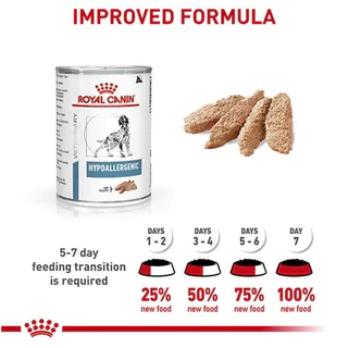 Royal Canin Vet Dog 12 กระป๋อง Hypoallergenic หมาภูมิแพ้อาหาร (400g*12 กระป๋อง)