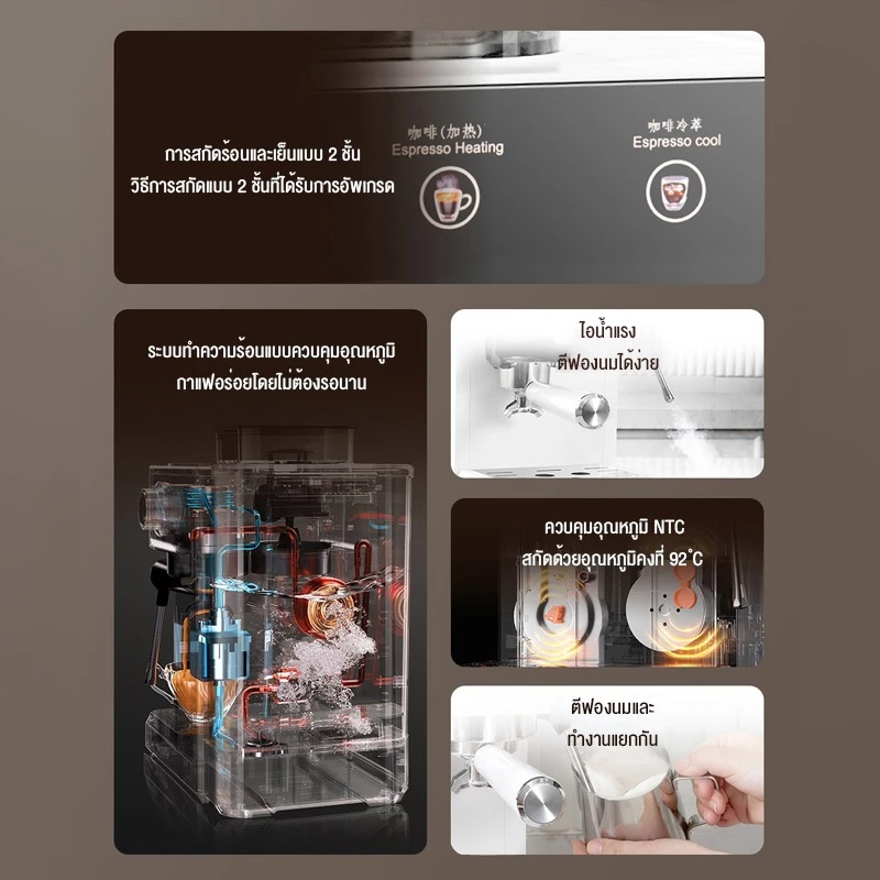 รับประกัน 5 ปี SAMI 20bar 1800ML เครื่องชงกาแฟ เครื่องชงกาแฟแบบบดในเครื่องเดียว  เครื่องชงกาแฟสด เครื่องชงกาแฟอัตโนมัติ thumbnail 5