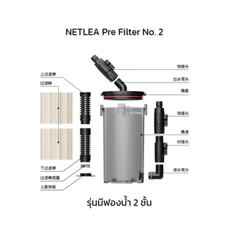 NETLEA Pre-Filter No.2 กรองเสริม กรองน้ำตู้ปลา ขนาดใหญ่