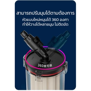 NETLEA Pre-Filter No.2 กรองเสริม กรองน้ำตู้ปลา ขนาดใหญ่