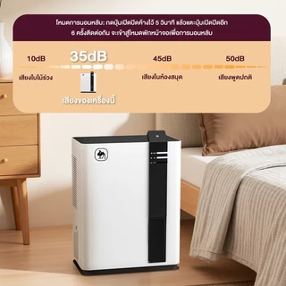 CAMEL เครื่องลดความชื้น 2.6L ถังน้ำจุได้ เสียงรบกวนต่ำ ระบบจอสัมผัส บ้าน ใช้ในออฟฟิศ ประหยัดพลังงาน Dehumidifiers
