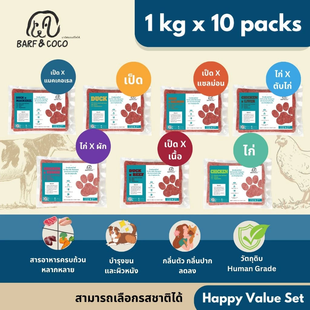 BARFสุนัข 1 kg.x10 แพ็ค[เซ็ตสุดคุ้ม] -บาร์ฟสุนัข 1kg x 10 แพ็ค