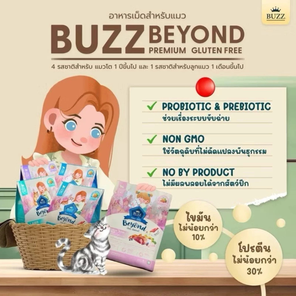 Buzz Beyond Cat อาหารแมว บัซซ์ บียอนด์ แบ่งขาย 1 kg. เกรดพรีเมี่ยม กลูเตนฟรี - ภาพย่อย 4