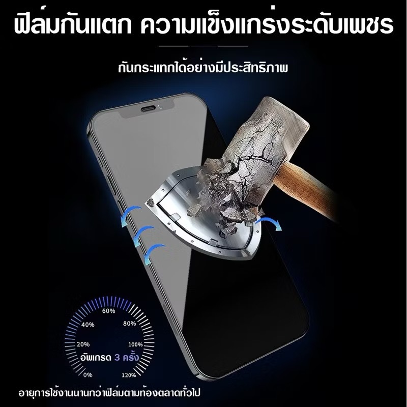 ฟิล์มกระจก ใส สำหรับ vivo เต็มจอ มีกล่องช่วยติด Y18Y17 Y28 Y27 Y28s Y21 Y20 Y02 Y03 Y100 Y200 Y33 Y31 Y51Y72 Y76 Y12 Y30 - รูปที่ 6