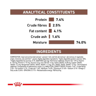 Royal Canin Vet Dog 12 กระป๋อง GASTRO HIGH FIBRE หมาท้องผูก (410g*12 กระป๋อง)