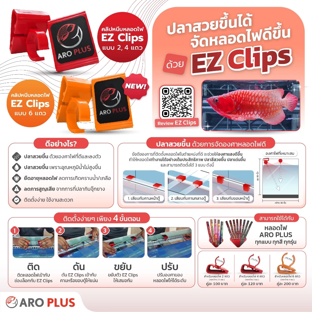 EZ Clips ตัวหนีบจัดหลอดไฟ