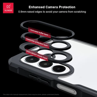 Xundd เคส For Samsung Galaxy A06 A16 A36 A07 A17 A56 S25 FE A37 A57 Case เคสป้องกันการกันกระแทก TPU+ฝาหลังอะคริลิคใส