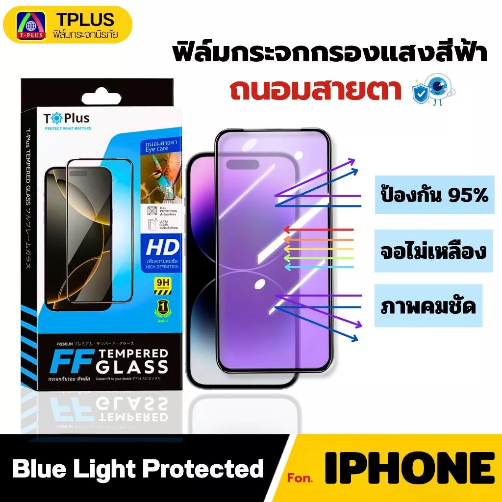 [🇹🇭T-Plus] ฟิล์มกระจก iphone กันแสงสีฟ้าถนอมสายตา 18 18Pro 18Promax 17 16 15 14 13 12 11 Pro Max