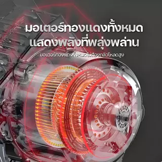 DECEKR 6 นิ้ว เลื่อยไฟฟ้าไร้สาย เลื่อยไฟฟ้า เลื่อยยนต์ เลื่อยยนต์ตัดไม้ เลื่อยตัดกิ่งไม้ เลื่อยตัดไม้