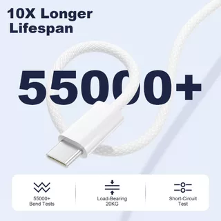 GenesVilla สายชาร์จเร็ว USB-C to C Cable (1M/1.5M/2M) ชาร์จเร็ว PD 60W