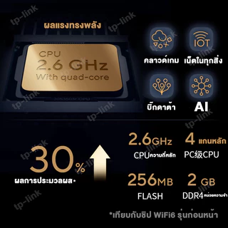 รับประกัน 5 ปี เร้าเตอร์ใส่ซิม 9900Mbps WiFi-6 5G/4G อินเทอร์เน็ตเร็วกว่าจรวด ใช้ได้กับซิมทุกเครือข่าย Router