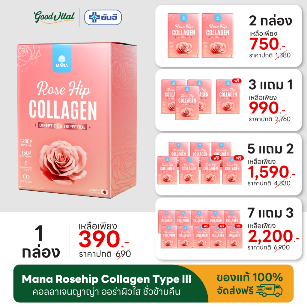 (มีส่งด่วน) Mana Rosehip Collagen Type lll สกัด Rosehip บริสุทธิ์ผิวโกลว์นุ่มเด้ง ไม่มีน้ำตาล ไดเปปไ