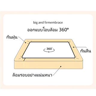 ผ้าคลุมที่นอน ผ้าคลุมเตียง ผ้าปู 3.5ฟุต5ฟุต6ฟุต ผ้านุ่มสบายไม่แข็ง ไม่ลื่น ปกคลุมรอบด้าน360°