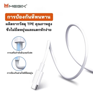 ชุดชาร์จ Megix สายชาร์จ 3.4A + อะแดปเตอร์ 18W ชาร์จเร็ว สำหรับ phone micro typec (รับประกัน 1 ปี) Fast Charging