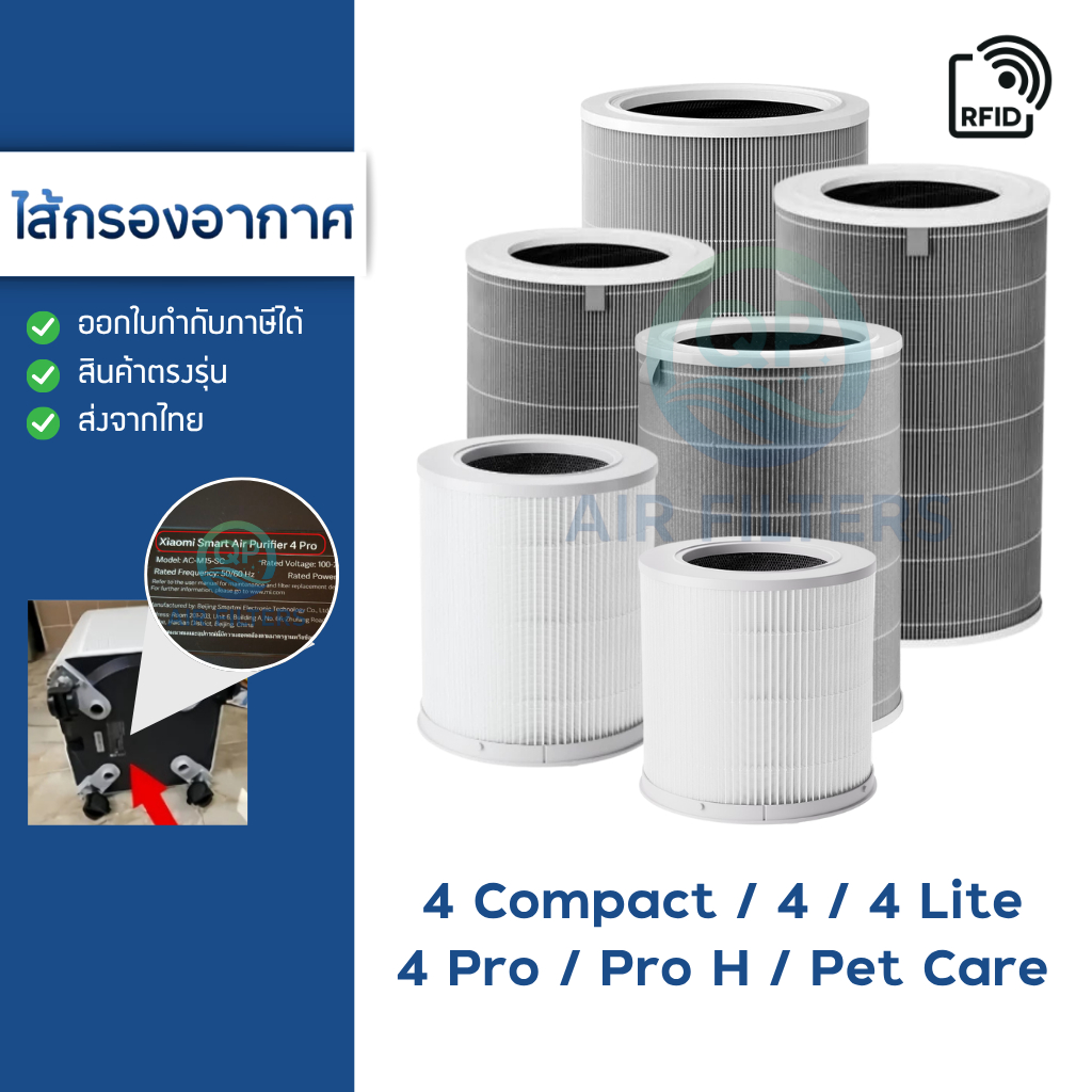 Xiaomi Filter ไส้กรอง Pro H / 4 Pro / 4 Lite / 4 / 4 Compact / Pet สำหรับเครื่องฟอกอากาศ MI Smart Air Purifier