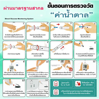 【รับประกัน 5ปี】ตรวจน้ำตาล รุ่น H-606 เครื่องตรวจน้ำตาล เครื่องวัดน้ำตาล Blood Glucose Meter