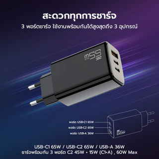 ZTEC ZA652 / ZA651 หัวชาร์จ GaN 65W 3 พอร์ต รองรับเทคโนโลยี PD3.0, QC4+, QC 3.0, AFC, MTK, PPS -2Y