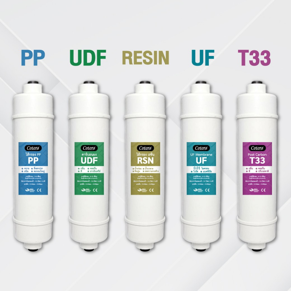 Cotora ชุดไส้กรองน้ำ UF ไส้กรองอินไลน์ inline ไส้กรองแคปซูล 5ขั้นตอน ขนาด 10นิ้ว ตู้กดน้ำ (สวมเร็ว)