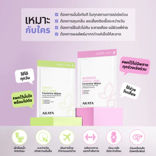 (C1W1) TRAVEL SET คลีนเซอร์ทำความอาดพร้อมฟื้นบำรุง100ml+ทิชชูเปียก 2สูตรใน 1 กล่อง / 20 ชิ้น