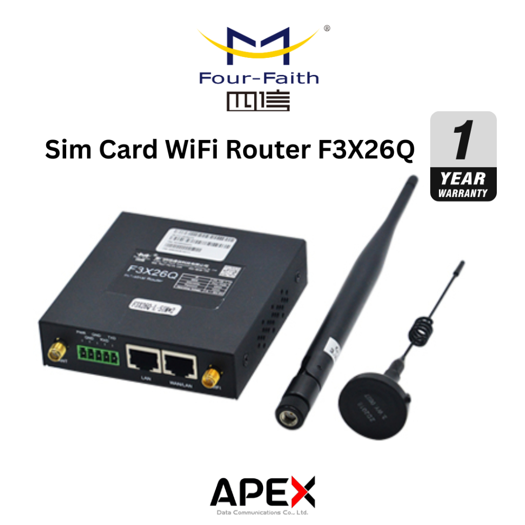 [พร้อมส่งในไทย] FourFaith - WiFi ROUTER Single SIM F3X26Q-FL 4G LTE&WCDMA&GPRS