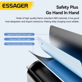 Essager 18W USB Fast Charger เครื่องชาร์จแบบพกพา for ip huawei xiaomi
