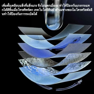 ฟิล์มกระจก เต็มจอ สำหรับ Samsung กันมองกันเสือก PVT รุ่น A12 13 14 15 16 22 23 24 25 26 30s 31 32 33 34 35 36 42 50s 51