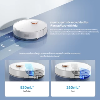 [HOT] Xiaomi Mi Mijia Robot Vacuum Mop S40C/S40/ S40 Pro หุ่นยนต์กวาด เครื่องดูดฝุ่น ดูดแรง 5000Pa โหมดคู่ดูดฝุ่น/ถูพื้น