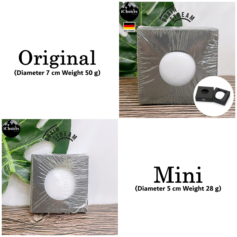 [Brainstream] SOI. Handbag Light ไฟฉายติดกระเป๋าอัตโนมัติ ไฟส่องกระเป๋า ขนาดพกพา Automatic Purse Lig