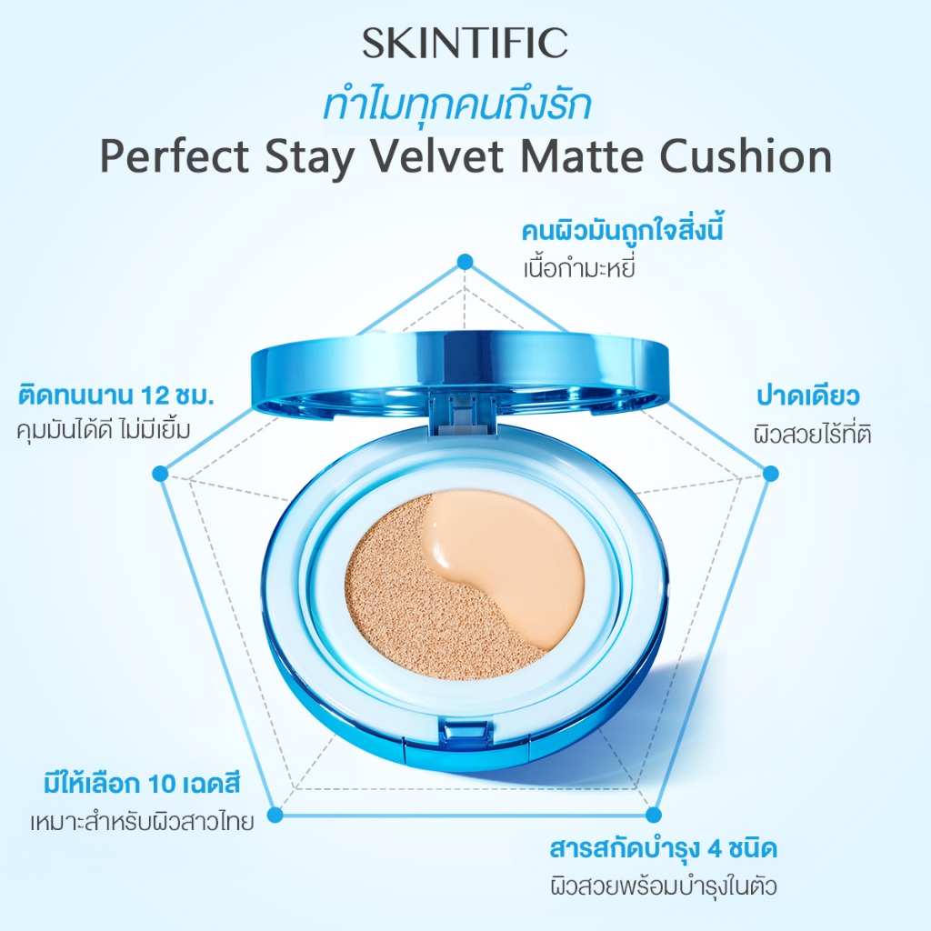 【ANNTONIA'S PICK】SKINTIFIC Perfect Stay Velvet Matte Cushion คูชชั่นตลับ สีฟ้า คุชชั่น ให้การปกปิด แมตต์ติ