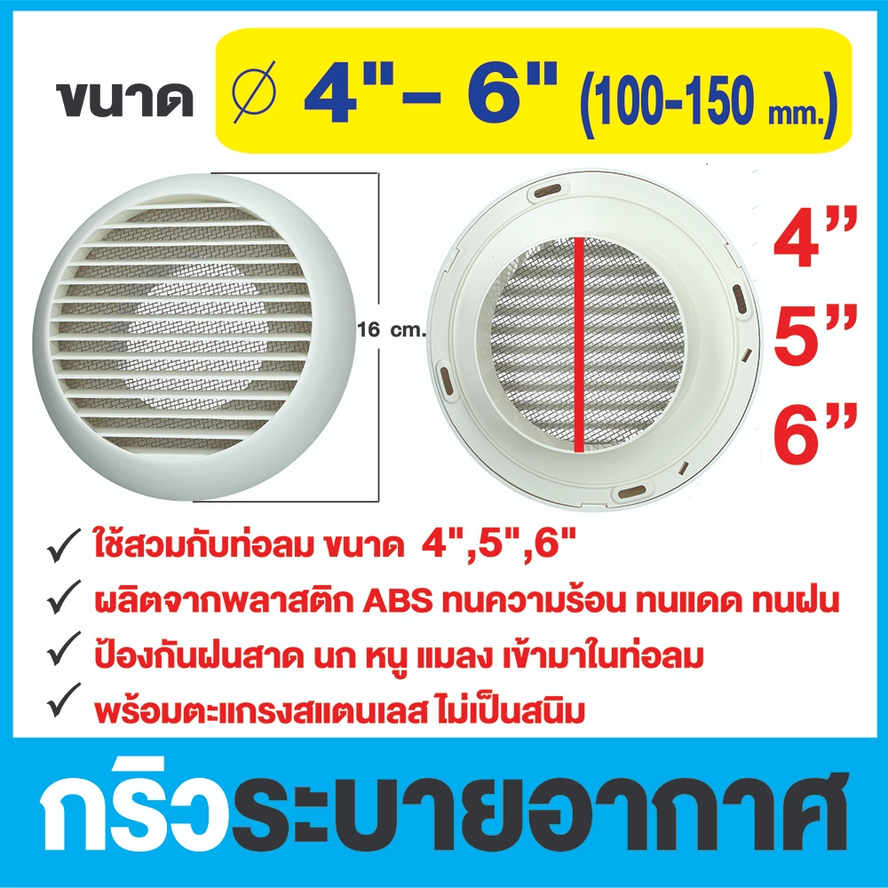 หน้ากากระบายอากาศ (แบบวงกลม ขนาด 8"x8") ใช้เชื่อมต่อท่อ ขนาด 4 -6 นิ้ว สีขาว (รุ่น KPR)