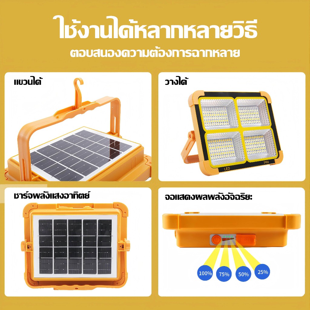 【รับประกัน10ปี 】ไฟแคมป์ปิ้ง 30000Wไฟโซล่าเซลล์ ปรับสว่างได้4เกียร์ จอแสดงผลแบตอัจฉริยะ สปอตไลท์พกพา ไฟโซล่าเซล ไฟฉุกเฉิน - รูปที่ 2